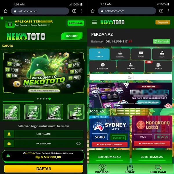NEKOTOTO Slot Anti Rungkad Indonesia